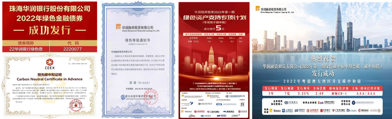华润金融荣获国资委直属机构“2022年度碳达峰碳中和行动典型案例”三等奖